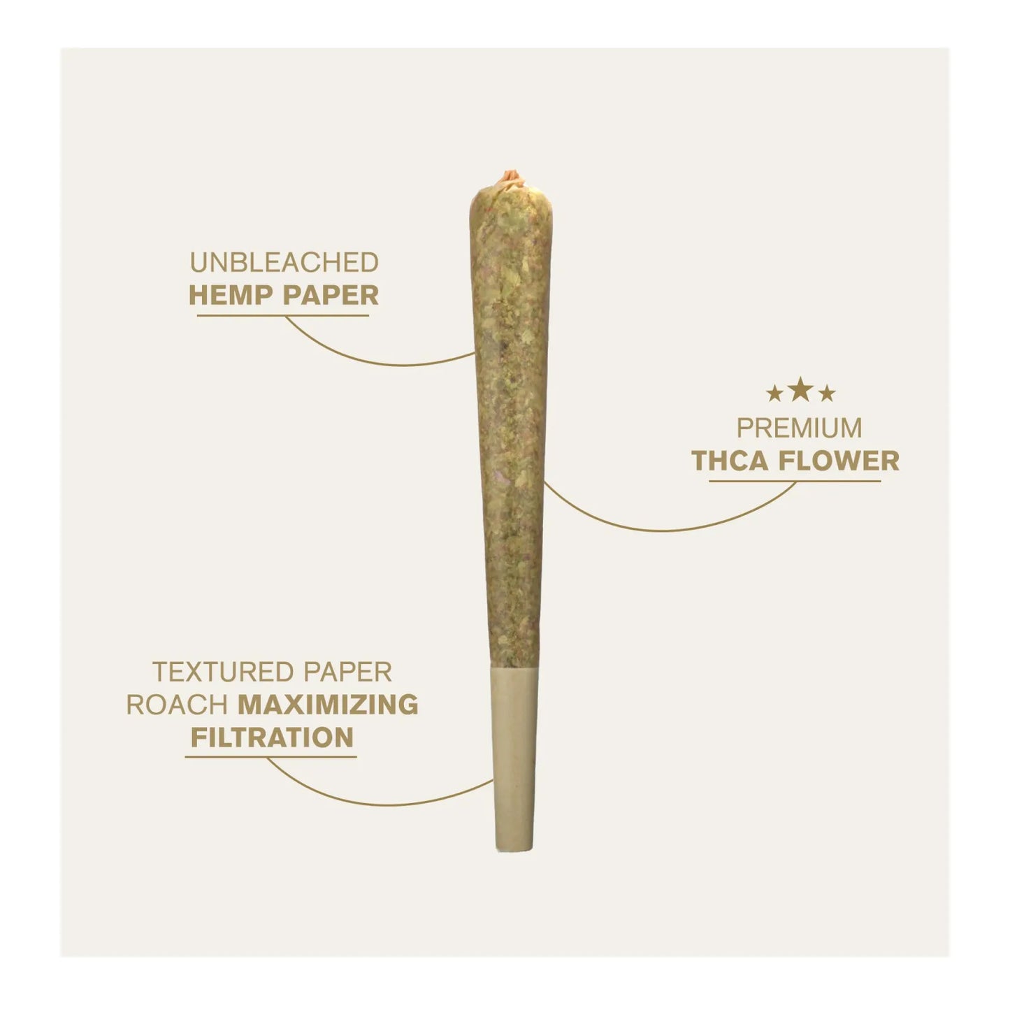 Chill Plus THCA 1.5g Pre-Roll 1PK