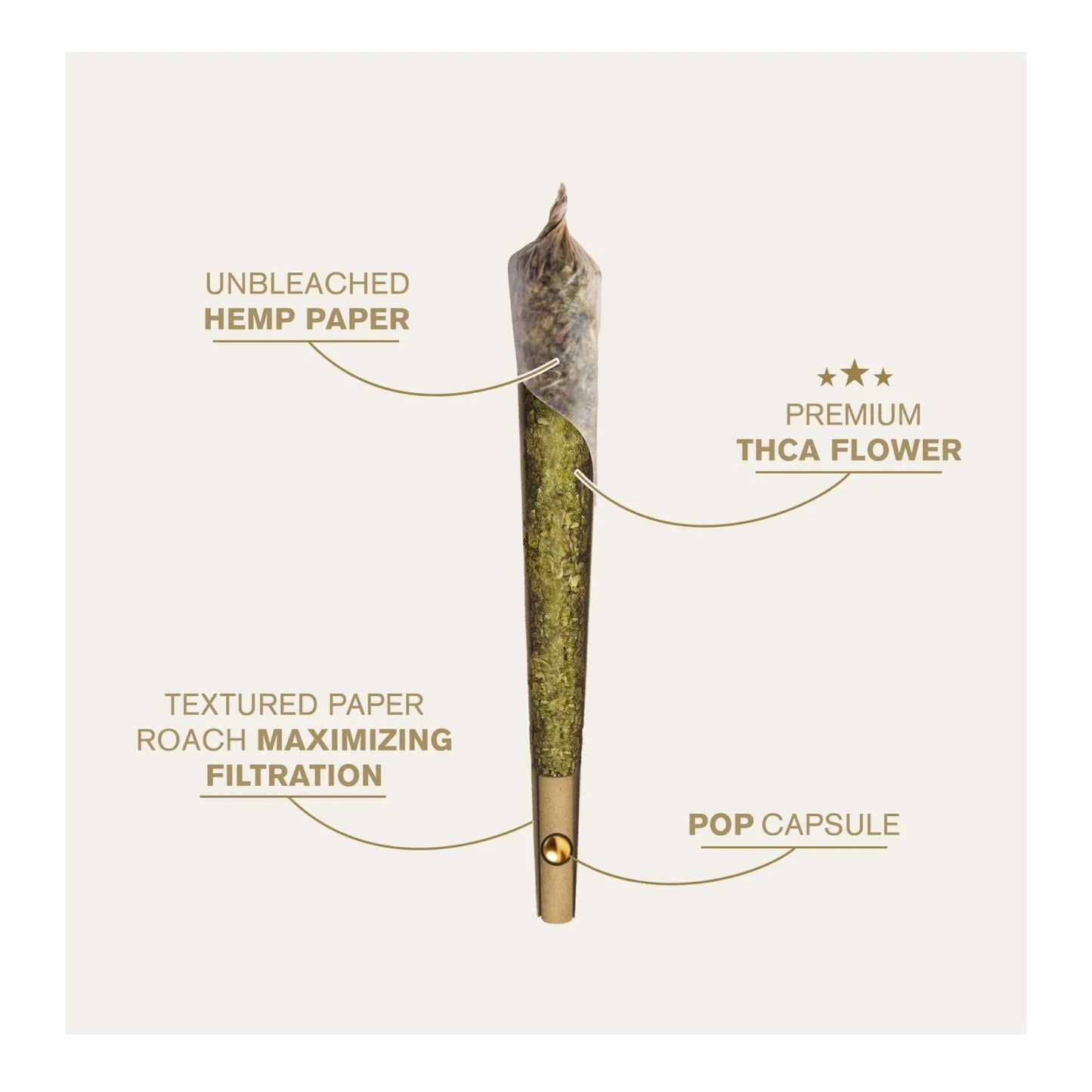 Chill THCA 1.5g Pop Capsule Pre-Roll