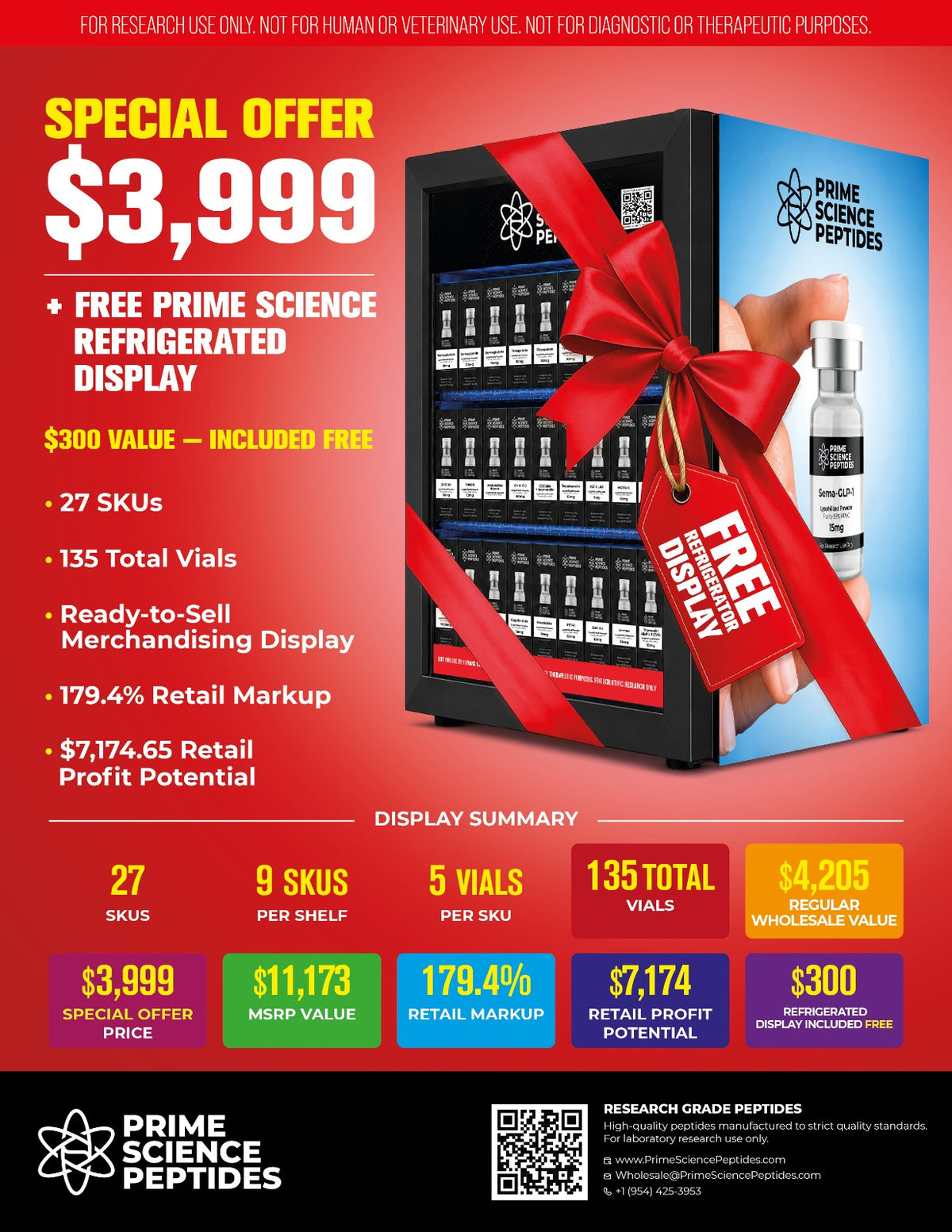 Peptides Fridge Display (Full) Kit