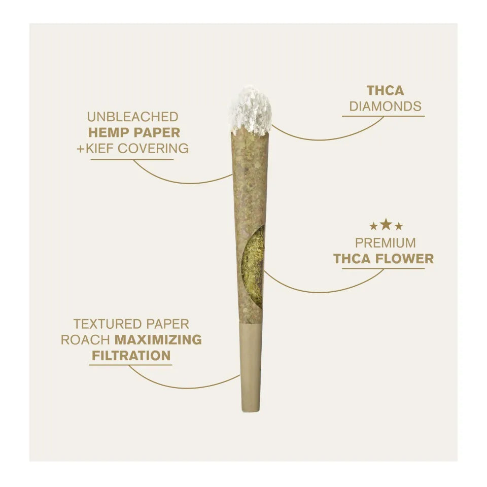 Diamond Tip Pre-Roll 1.5g THCA Blend