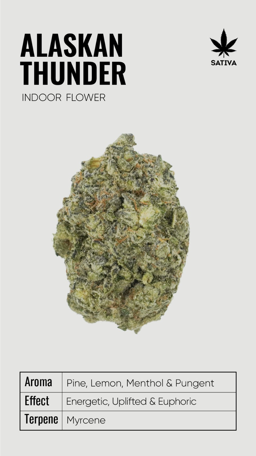 BULK THCA Flower PREMIUM Light Assist - Wholesale Indoor Grown Hemp | Lab Tested