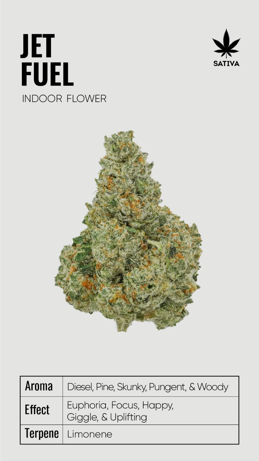 Bulk THCA Flower Super Premium Exotic Strains - Wholesale Indoor Grown Hemp | Lab Tested COA