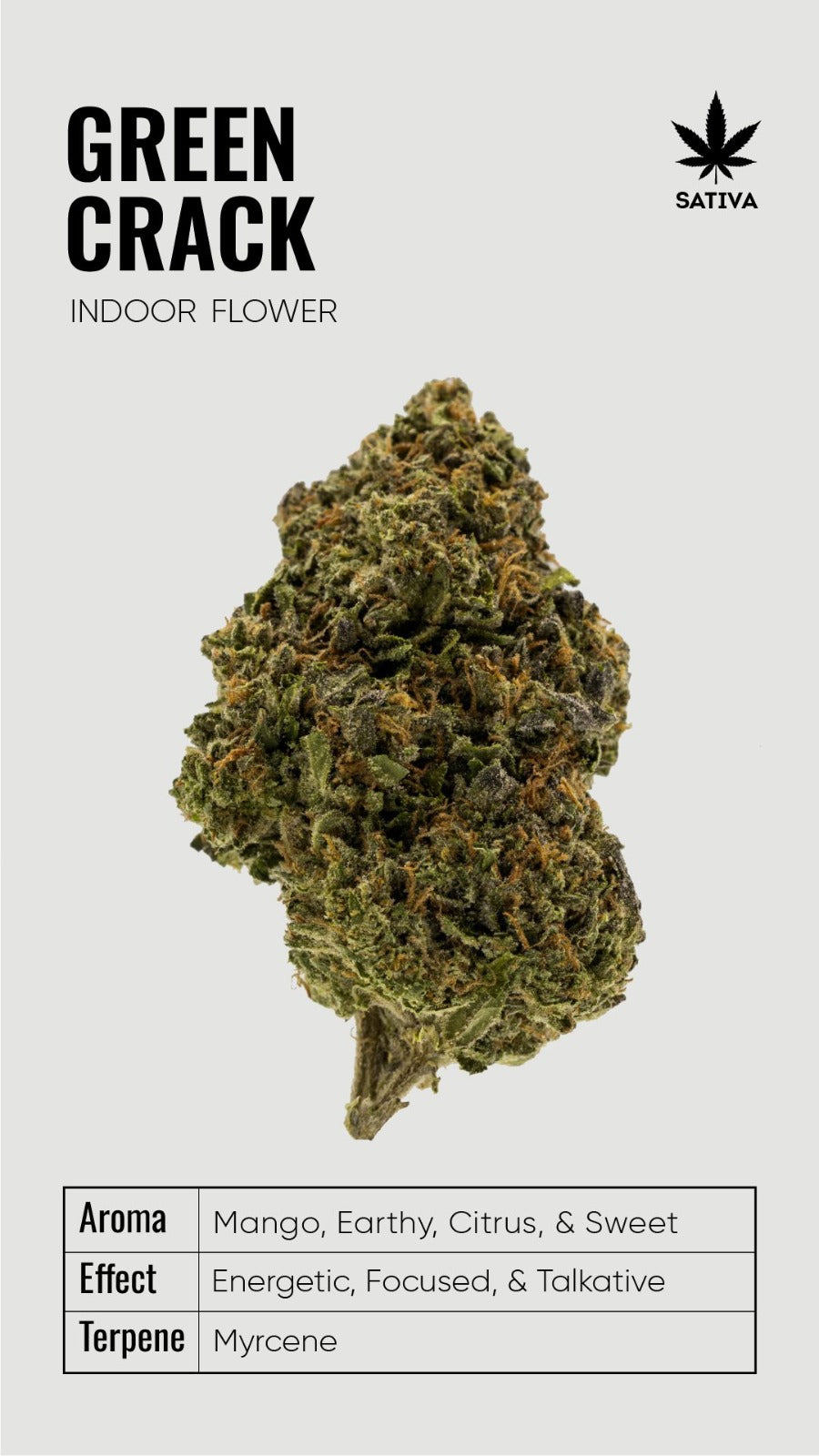 BULK THCA Flower PREMIUM Light Assist - Wholesale Indoor Grown Hemp | Lab Tested