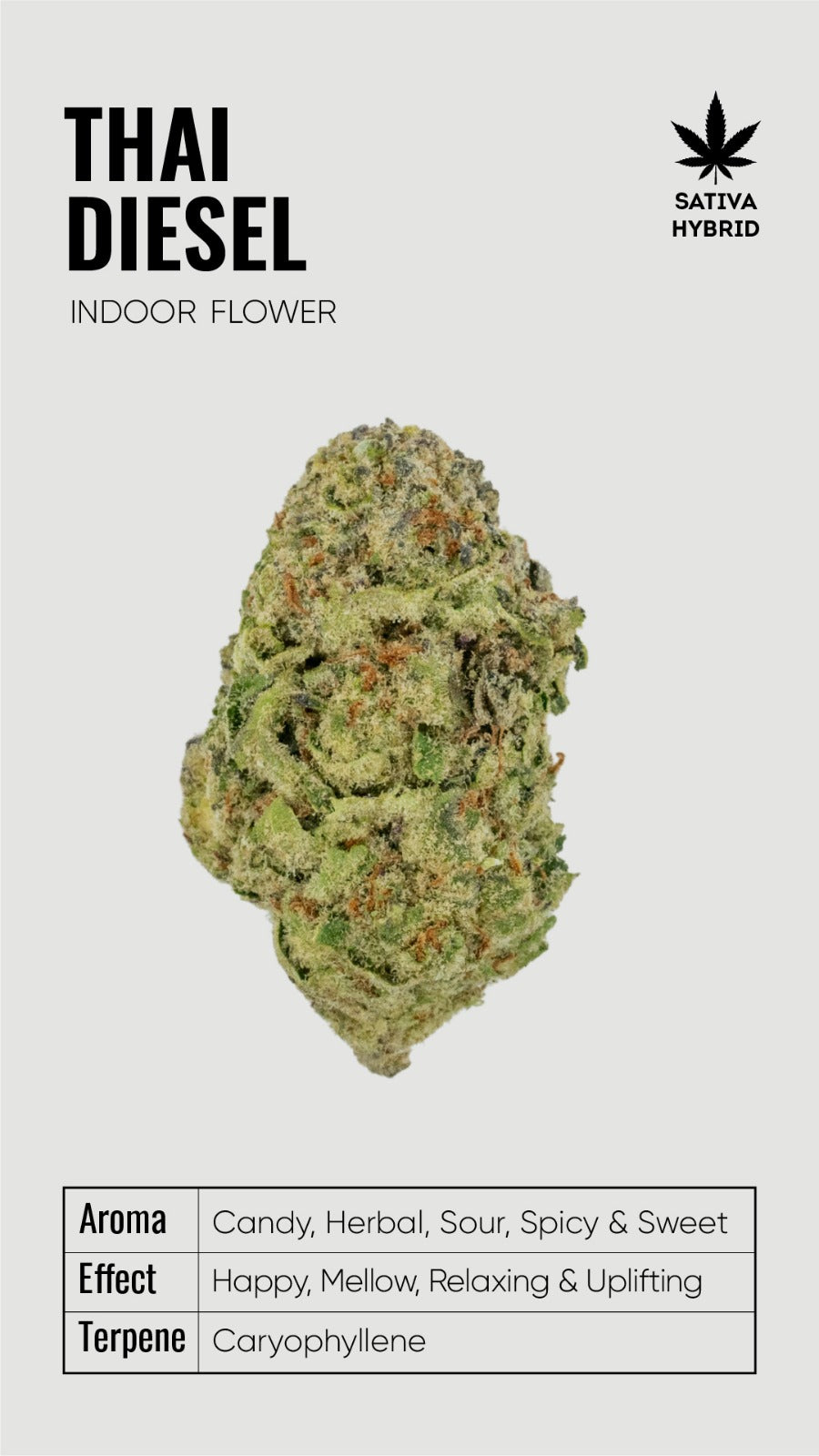 BULK THCA Flower PREMIUM Light Assist - Wholesale Indoor Grown Hemp | Lab Tested