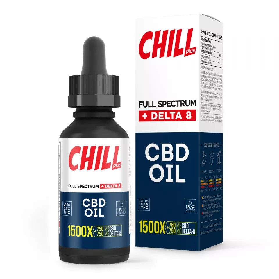 Chill Plus Delta 8 Full Spectrum CBD Oil Tincture Wholesale - D8+CBD Hemp-Derived