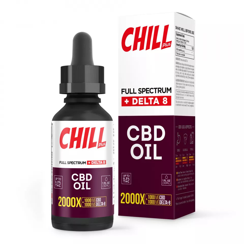 Chill Plus Delta 8 Full Spectrum CBD Oil Tincture Wholesale - D8+CBD Hemp-Derived