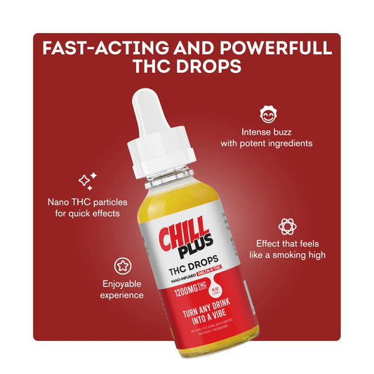 Chill Plus D8 Nano Unflavored Oil Drops - 1,200mg
