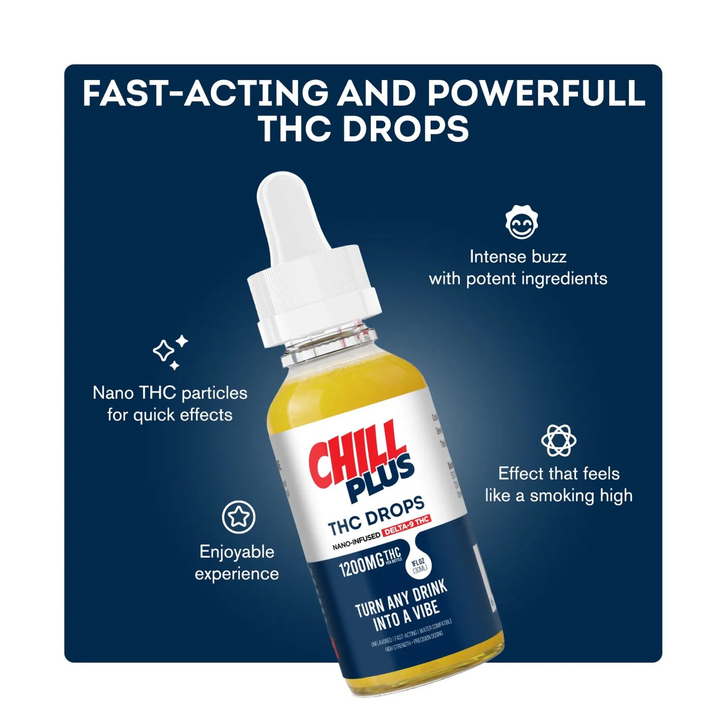 Chill Plus D9 Nano Unflavored Oil Drops - 1,200mg
