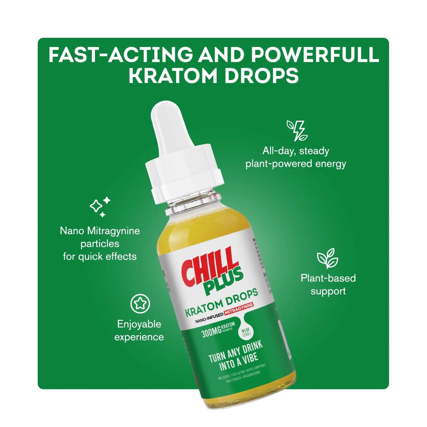 Chill Plus Mitragynine Nano Unflavored Oil Drops - 300mg